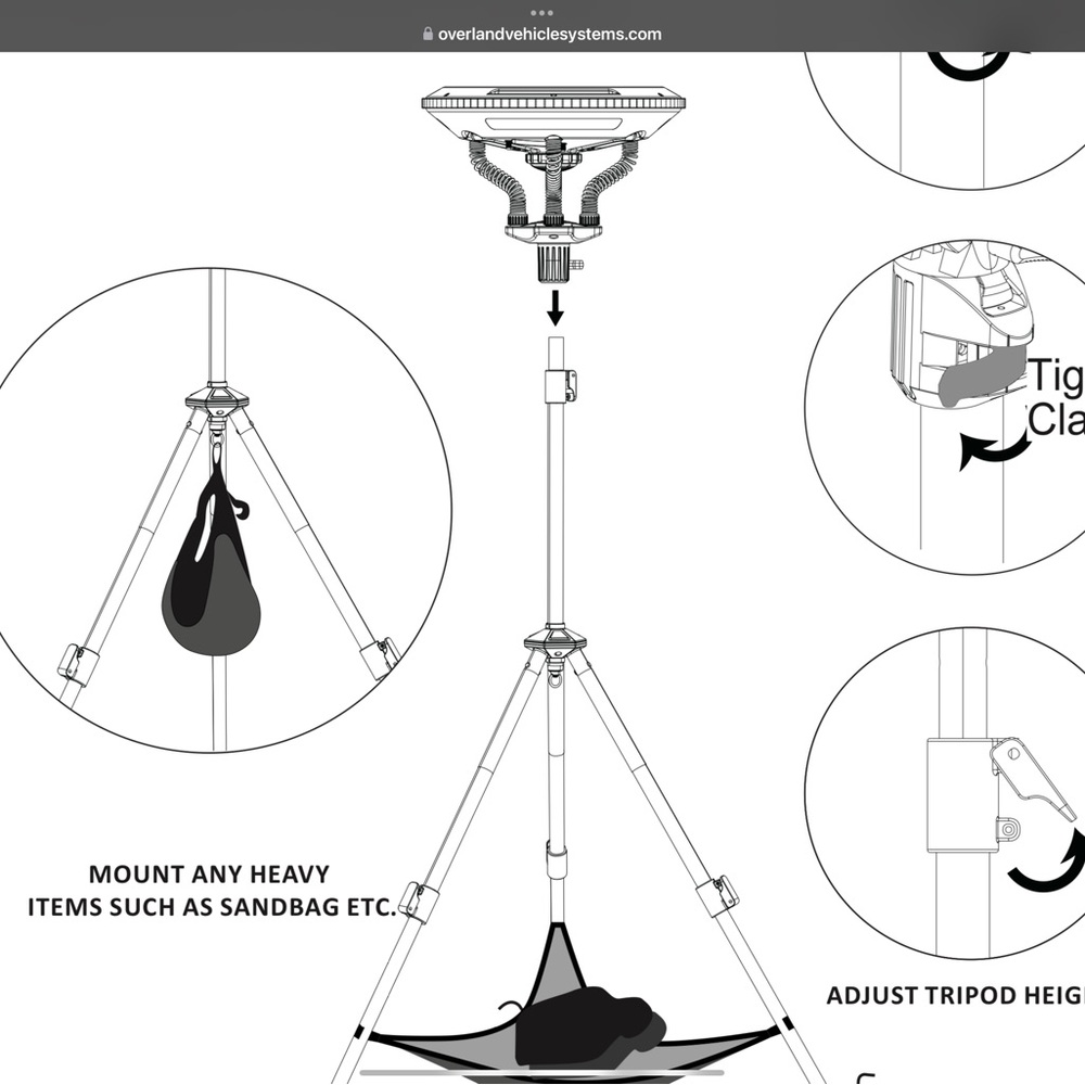 Overland Solar LED Light with Handle - Picture 7 of 16